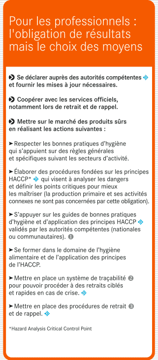 paquet hygiène, règlements, règlement, réglementation, européen, hygiène, aliment, sécurité, alimentaire, restaurant, restauration, bar, brasserie, snack, ferme-auberge, pizzeria, restaurant traditionnel, crêperie, café-brasserie, noce, banquet, traiteur, formation, remise direct, restauration touristique, 852/2004, 853/2004, 178/2002, HACCP, reglementation, définition, agrément, sanitaire, controle