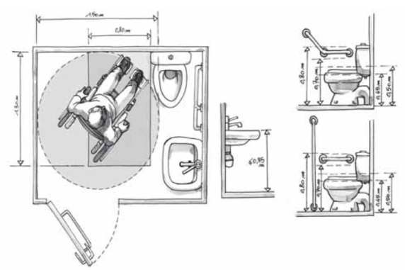 Amenagement-toilette-ERP