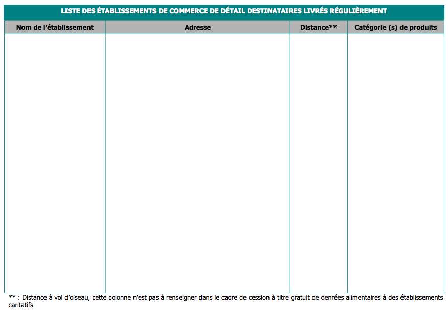 declaration-derogation-agrement-sanitaire-tableau2