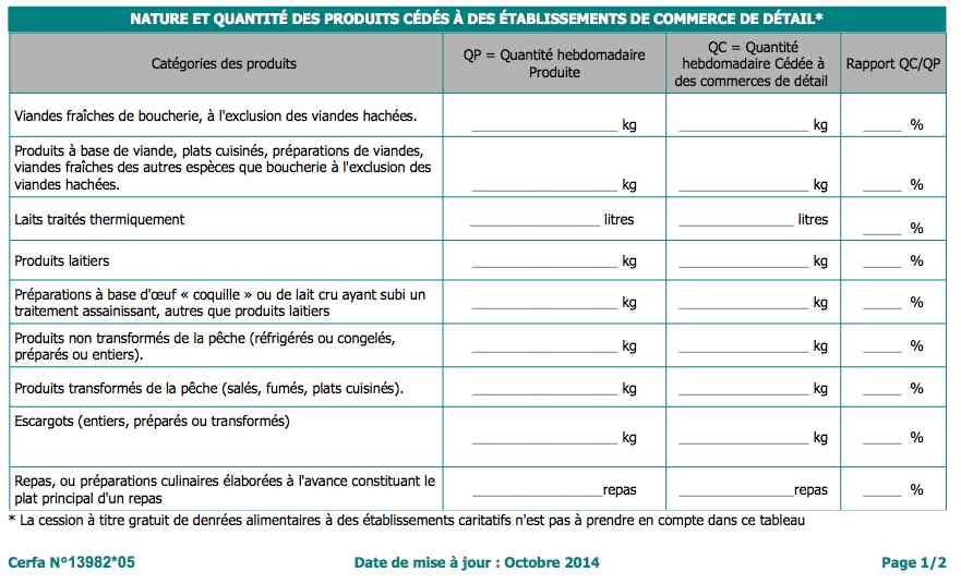 declaration-derogation-agrement-sanitaire-tableau1